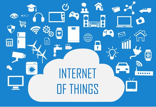 The Internet of Things