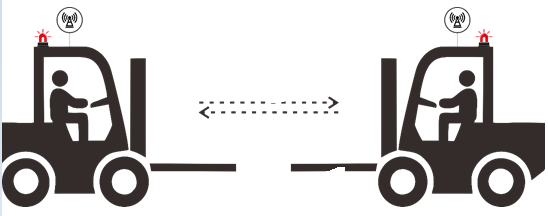 Distance detection between 2 stations